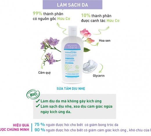 DERMA BÉBÉ SMOOTH CLEANSING - Sữa tắm dưỡng da toàn thân 250ml